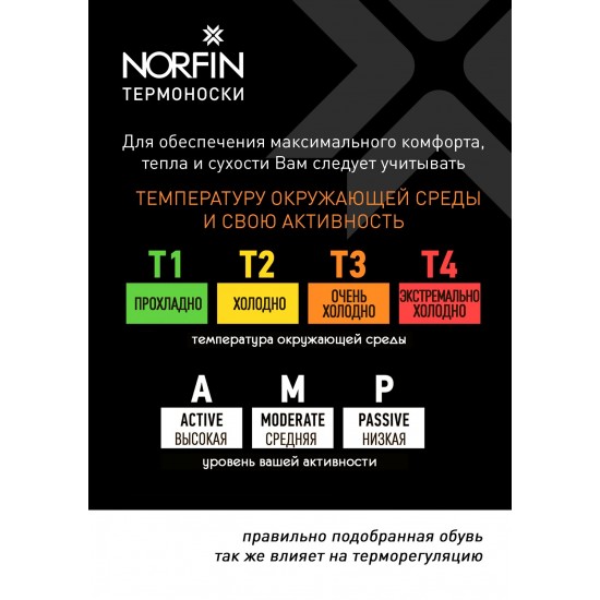Шкарпетки NORFIN T1P ELEMENT NATURAL CREW.