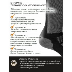Шкарпетки NORFIN T3M NORDIC MERINO LONG.