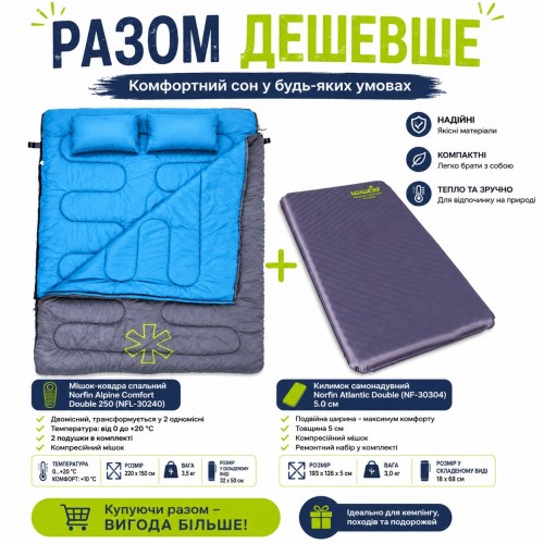Готові комплети