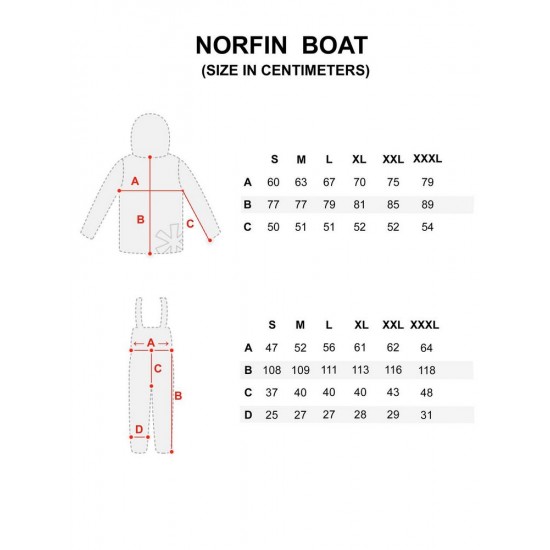 Демісезонний костюм Norfin Boat р.M
