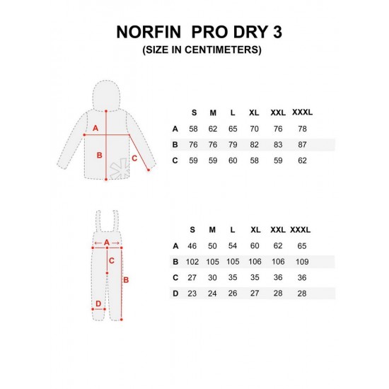 Костюм демісезонний Norfin Pro Dry 3 р.S