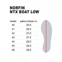Кросівки Norfin Ntx Boat Low YL р.40