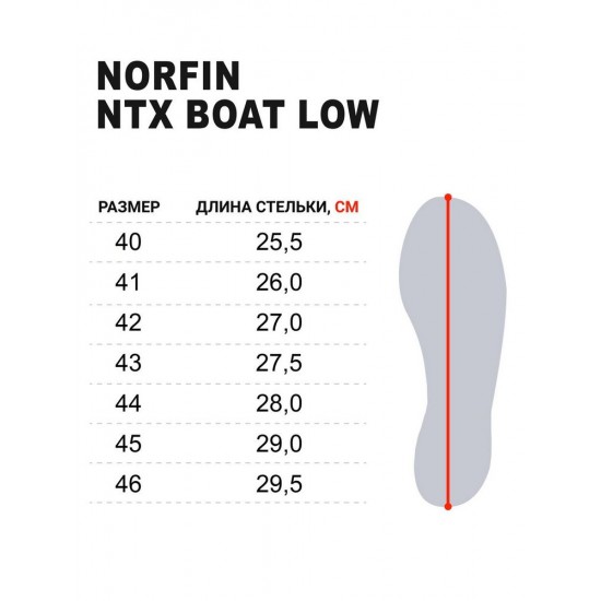 Кросівки Norfin Ntx Boat Low YL р.40
