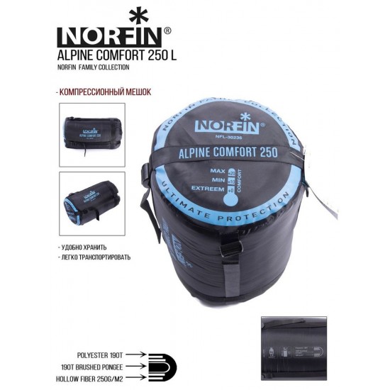 Мішок-ковдра спальний Norfin Alpine Comfort 250 Left (NFL-30236)