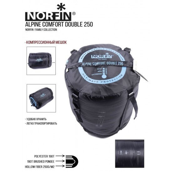 Мішок-ковдра спальний Norfin Alpine Comfort Double 250 (NFL-30240) + Килимок самонадувний Norfin Atlantic Double (NF-30304) 5.0см