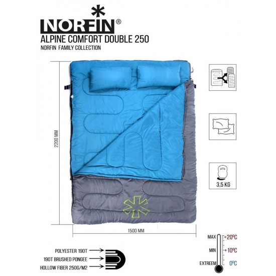 Мішок-ковдра спальний Norfin Alpine Comfort Double 250 (NFL-30240) + Килимок самонадувний Norfin Atlantic Double (NF-30304) 5.0см