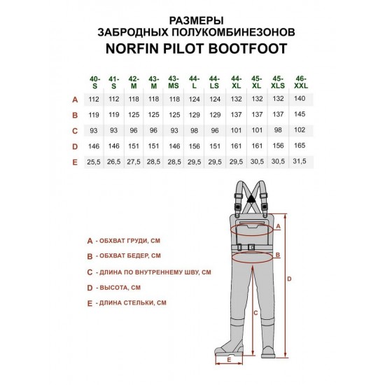 Напівкомбінезон забродний Norfin Pilot Bootfoot з чоботами р.46 (XXL)