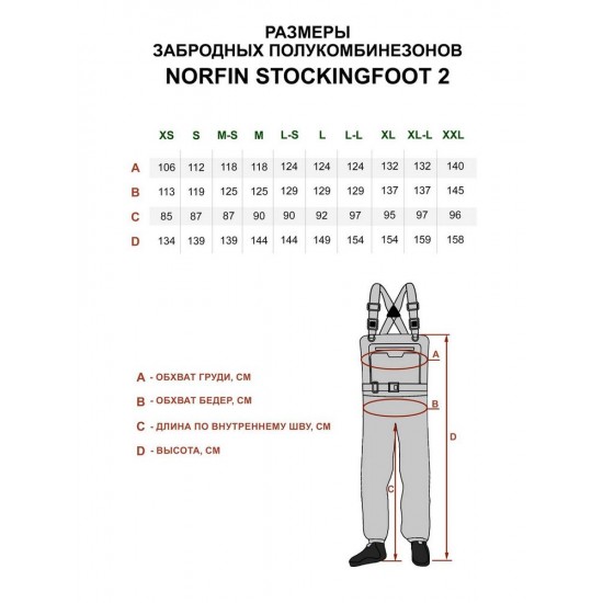 Напівкомбінезон заброд. мембран. Norfin PILOT STOCKINGFOOT 2 18000мм (шкарпетка неопрен)