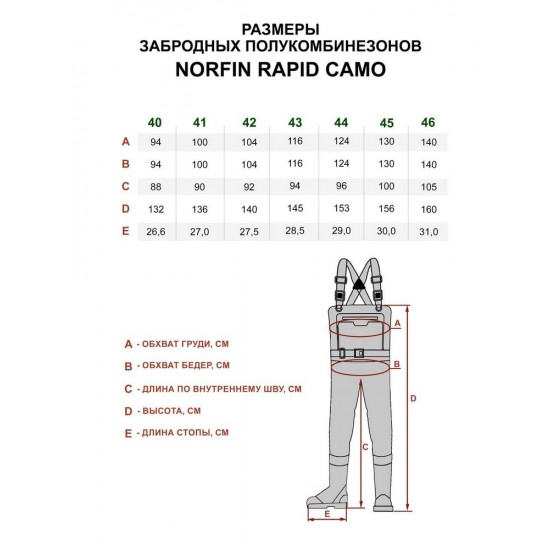 Напівкомбінезон забродний Norfin Rapid Camo P.41