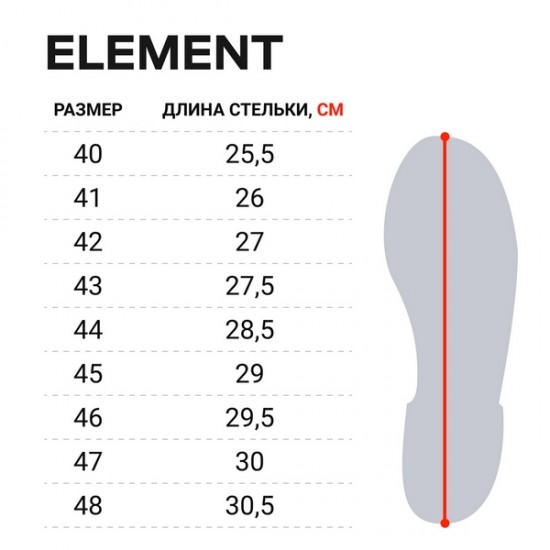 Чоботи Norfin Елемент (-10 °) р.41