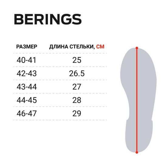 Зимові чоботи Norfin Berings (-45 °) з манжетою Р.40-41