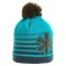 Шапка Norfin Women AVON DEEP BLUE 02 р.M