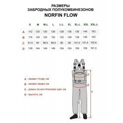 Забродний напівкомбінезон Norfin Flow р.XL
