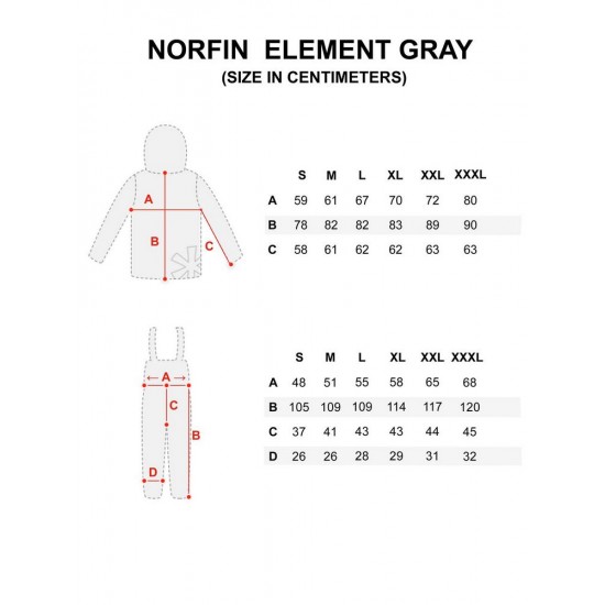 Зимовий костюм Norfin Element Gray р.S