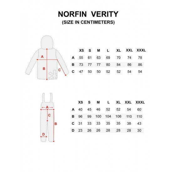 Зимовий костюм Norfin Verity Black р.L