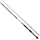 Вудилище Salmo Kraft TwitchING 7-21g / 2.13m KR2500-213