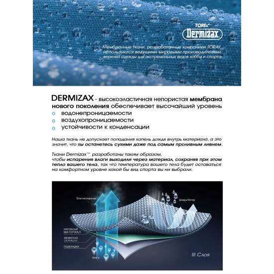 Куртка Norfin TORRENT PRO (Toray Dermizax)