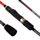 Вудилище спінінгове Salmo Kraft JIGGING L 3-12/2,02(6'8')