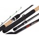 Вудилище фідер. Salmo SNIPER FEEDER TRAVEL 90 90/3.60 (3 tips)